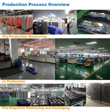 How to produce impress battery pack?